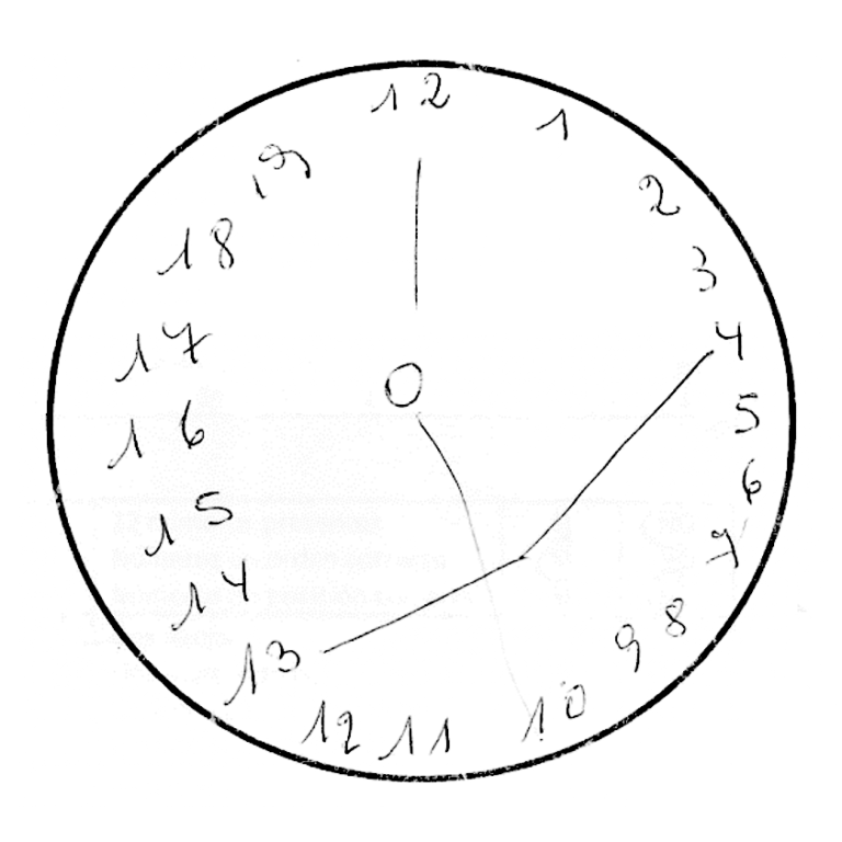 Test de dibujo del reloj como herramienta de cribado cognitivo para